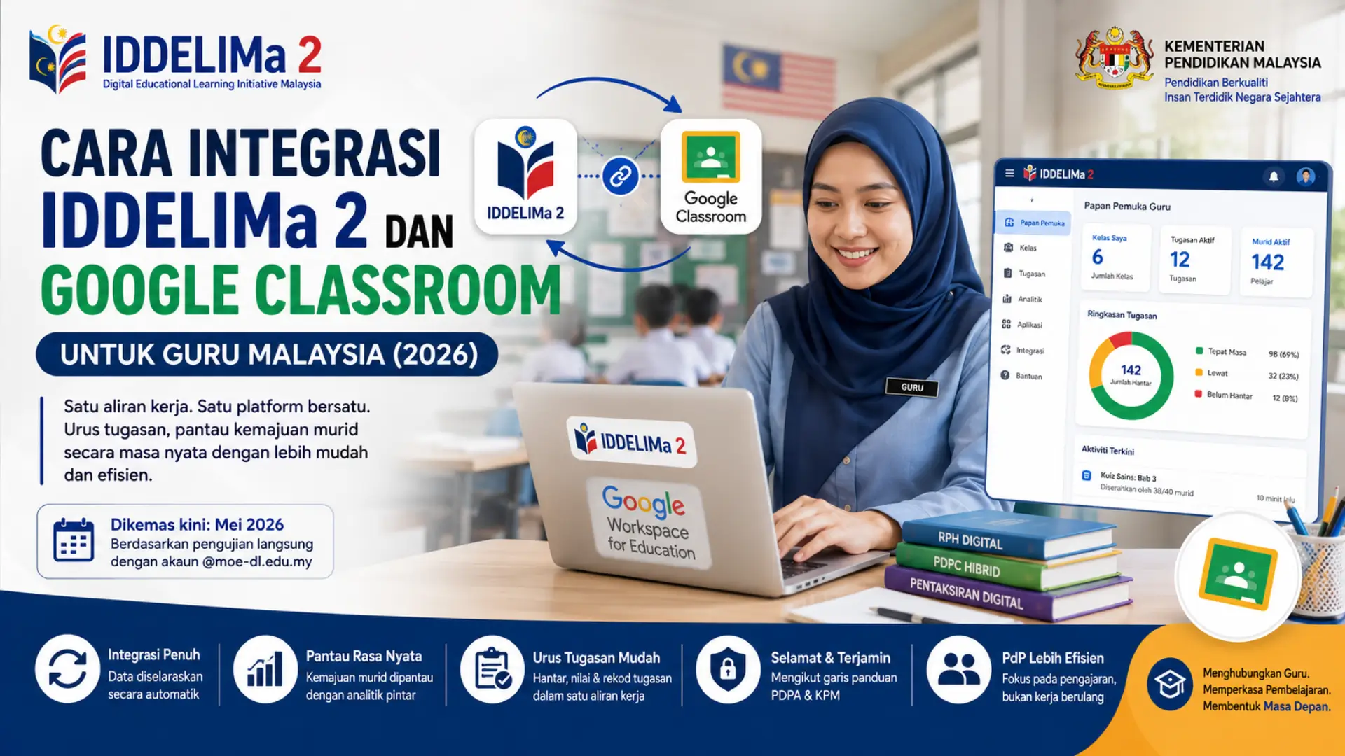 Cara Integrasi IDDELIMa 2 dan Google Classroom untuk Guru Malaysia
